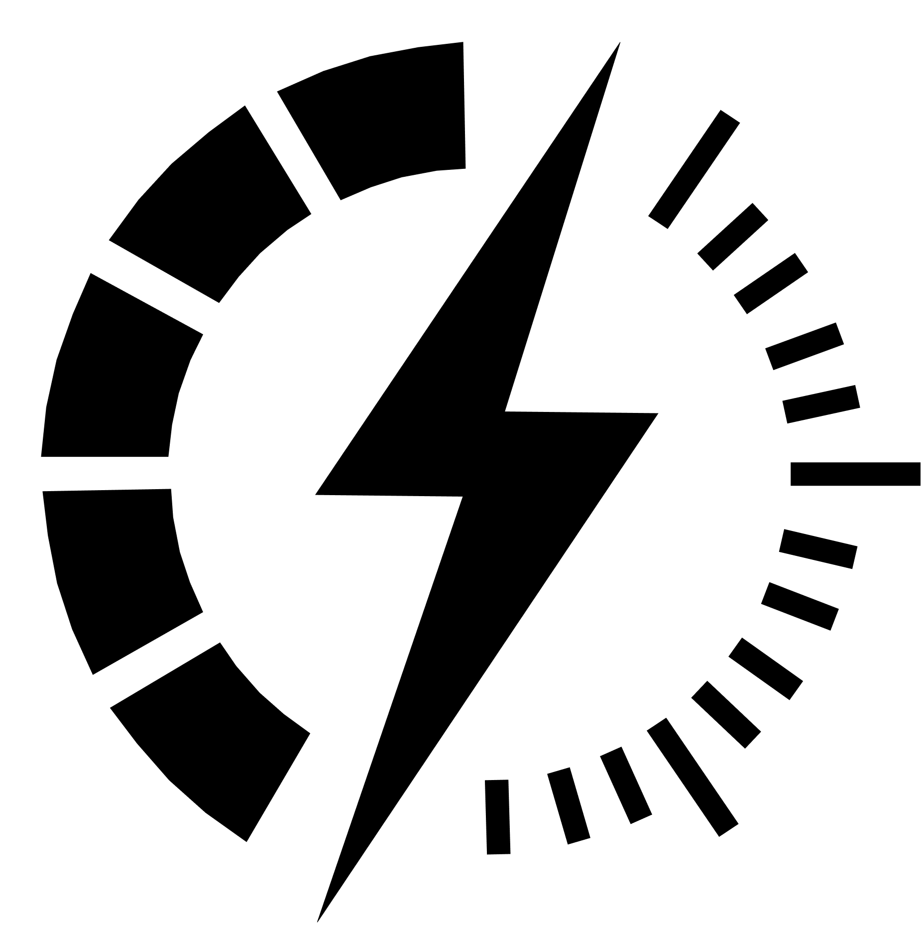ELETROGIRO